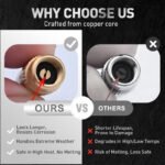 ⁦3-Color Tire Pressure Alert Caps⁩ - الصورة ⁦3⁩