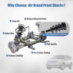 ⁦2x Front Shock Struts Magneride For 2007-2014 Chevy Tahoe GMC Cadillac Escalade⁩ - الصورة ⁦3⁩