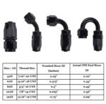 2PCS AN4/AN6/AN8/AN10/AN12 Swivel Hose End Fitting Adapter For Oil/Fuel/Gas Hose Line - Image 2