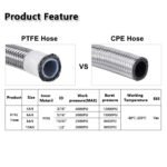 Fuel Hose Oil Gas Line 4AN 6AN 8AN 10AN 12AN Nylon/Stainless Steel PTFE Braided - Image 4
