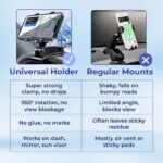 ⁦Universal 360° Dashboard Phone Holder⁩ - الصورة ⁦4⁩